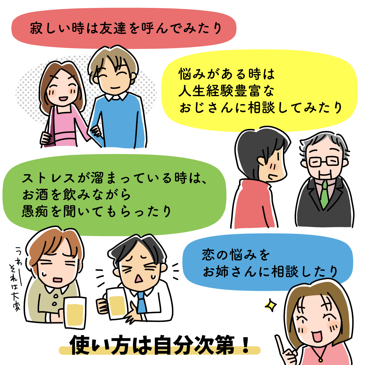 お兄さん、お姉さん、おじさん、おばさん、おもろい人、優しい人、多種多様な人を友達感覚でレンタルすることができます。